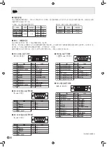 Preview for 182 page of Sharp PN-G655E Operation Manual