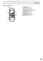 Preview for 11 page of Sharp PN-H801 Operation Manual