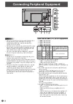 Preview for 12 page of Sharp PN-H801 Operation Manual