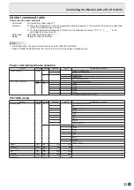 Preview for 33 page of Sharp PN-H801 Operation Manual