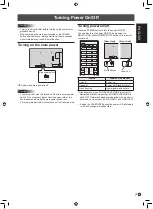 Preview for 9 page of Sharp PN-HS431 Setup Manual