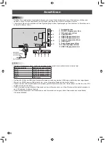 Preview for 32 page of Sharp PN-HS431 Setup Manual