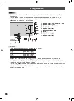 Preview for 40 page of Sharp PN-HS431 Setup Manual