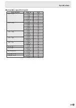 Preview for 39 page of Sharp PN-HW431 Operation Manual