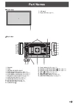 Preview for 9 page of Sharp PN-K321 Operation Manual