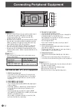 Preview for 12 page of Sharp PN-K321 Operation Manual