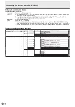 Preview for 26 page of Sharp PN-K321 Operation Manual