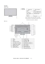 Предварительный просмотр 11 страницы Sharp PN-K321 Service Manual