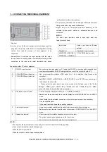 Предварительный просмотр 16 страницы Sharp PN-K321 Service Manual