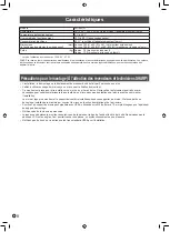 Preview for 18 page of Sharp PN-K321H Setup Manual