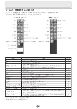 Preview for 7 page of Sharp PN-L601B Software Manual