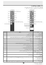 Preview for 145 page of Sharp PN-L601B Software Manual