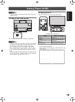 Preview for 9 page of Sharp PN-L603A Setup Manual