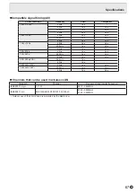 Preview for 67 page of Sharp PN-L603W Operation Manual