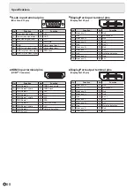 Preview for 68 page of Sharp PN-L603W Operation Manual