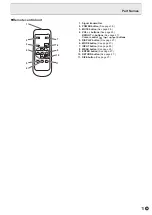 Предварительный просмотр 11 страницы Sharp PN-L603WA Operation Manual