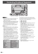 Предварительный просмотр 12 страницы Sharp PN-L603WA Operation Manual