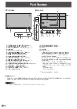 Preview for 10 page of Sharp PN-L652B Operation Manual