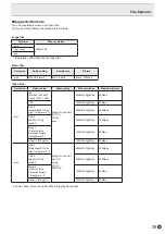 Preview for 39 page of Sharp PN-L652B Operation Manual