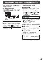 Preview for 51 page of Sharp PN-L652B Operation Manual