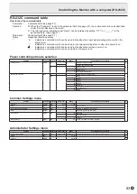 Preview for 53 page of Sharp PN-L652B Operation Manual