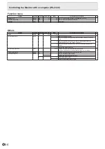 Preview for 54 page of Sharp PN-L652B Operation Manual