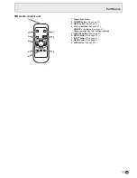 Предварительный просмотр 11 страницы Sharp PN-L702B Operation Manual