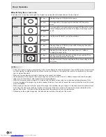 Preview for 26 page of Sharp PN-L803C Operation Manual