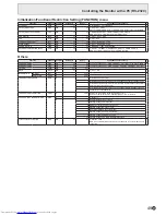 Preview for 49 page of Sharp PN-L803C Operation Manual