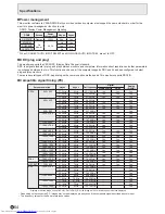 Preview for 64 page of Sharp PN-L803C Operation Manual