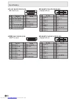 Preview for 66 page of Sharp PN-L803C Operation Manual