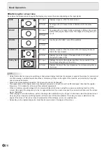 Preview for 26 page of Sharp PN-L803CA Operation Manuals