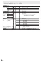 Preview for 48 page of Sharp PN-L803CA Operation Manuals