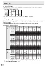 Preview for 64 page of Sharp PN-L803CA Operation Manuals