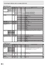 Preview for 52 page of Sharp PN-L805H Operation Manual