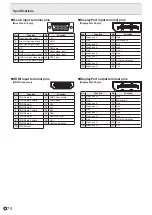 Preview for 70 page of Sharp PN-L805H Operation Manual