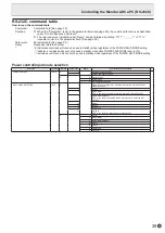 Preview for 39 page of Sharp PN-R426 Operation Manual