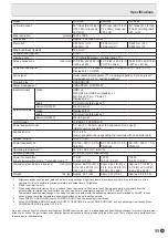 Preview for 59 page of Sharp PN-R426 Operation Manual