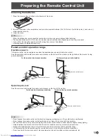 Preview for 15 page of Sharp PN-R603 Operation Manual