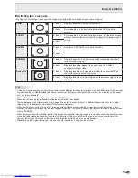 Preview for 19 page of Sharp PN-R603 Operation Manual