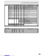 Preview for 39 page of Sharp PN-R603 Operation Manual