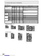 Preview for 42 page of Sharp PN-R603 Operation Manual