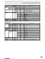 Preview for 43 page of Sharp PN-R603 Operation Manual