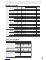 Preview for 59 page of Sharp PN-R603 Operation Manual