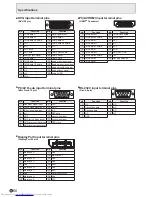 Preview for 60 page of Sharp PN-R603 Operation Manual