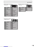 Preview for 61 page of Sharp PN-R603 Operation Manual