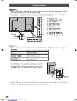 Preview for 8 page of Sharp PN-R903 Setup Manual