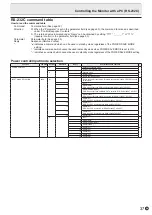 Preview for 37 page of Sharp PN-R903A Operation Manual