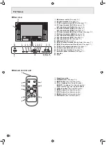 Предварительный просмотр 10 страницы Sharp PN-S525 Operation Manual