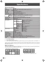 Предварительный просмотр 18 страницы Sharp PN-S525 Operation Manual